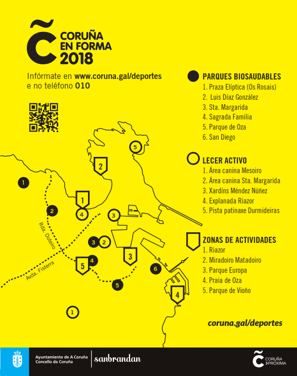 Plano localización de actividades